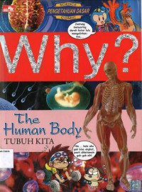 Why: Tubuh Kita (The Human Body)