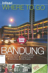 Bandung: Where To Go