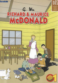 Richard & Maurice McDonald: Biografi Orang Sukses