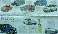 Poster: Empat Dekade Perjalanan Toyota di Bumi Nusantara